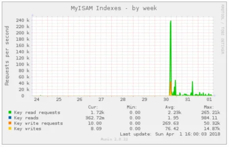 Screen Shot 2018-04-01 at 16.13.41.webp