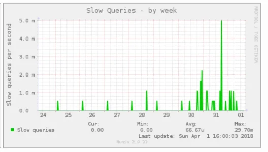 Screen Shot 2018-04-01 at 16.14.04.webp