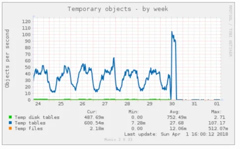 Screen Shot 2018-04-01 at 16.14.10.webp