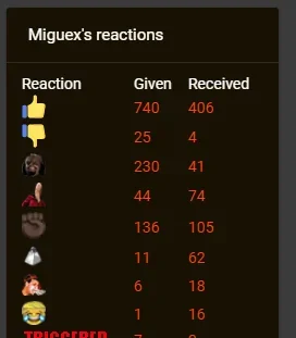 reactions.webp
