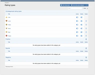 Rating types | DressedWell - Admin control panel 2018-05-10 13-35-45.webp