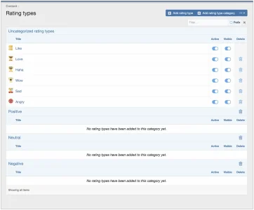 Rating types | DressedWell - Admin control panel 2018-05-10 13-36-01.webp