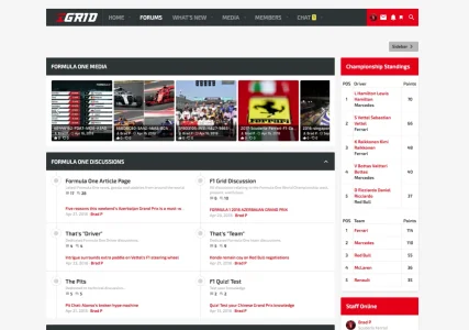 f1grid_boreup_forums.webp