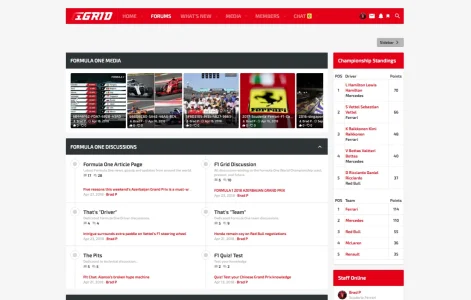 f1grid_boreupmax_forums.webp