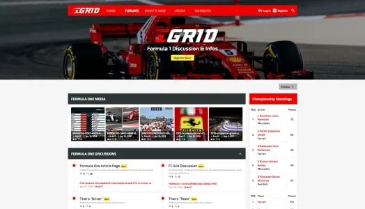 f1grid_boreupmax_welcome_forums.webp
