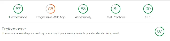 xf2-audit.webp