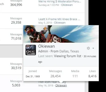 good_usercover.webp