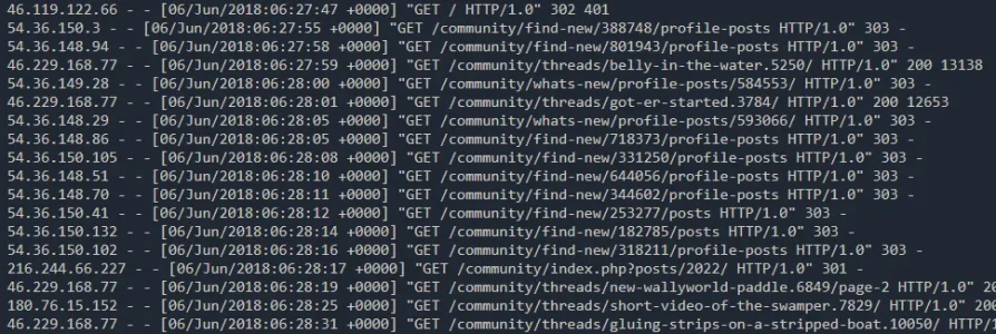 ips.webp