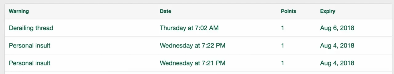 Screen Shot 2018-07-07 at 12.49.25 PM.webp