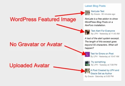 WordPress Blog Posts July 12 Alpha.webp