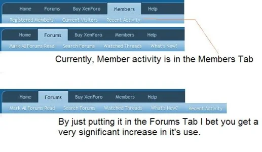 xenforo.member.activity.hidden.in.members.tab.webp