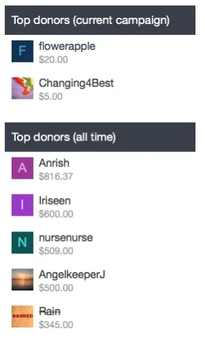 Screen Shot 2018-08-12 at 7.55.34 pm.webp