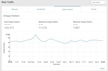 visitors.webp