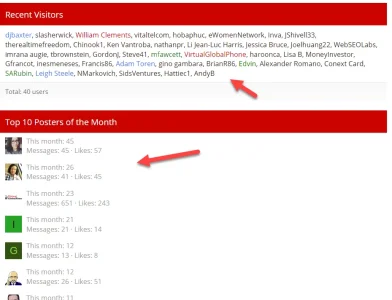 top-posters-forum-index-bottom.webp