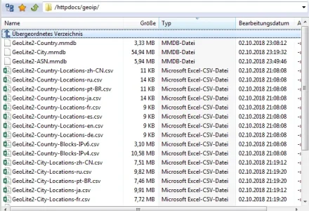 geoip_dir.webp