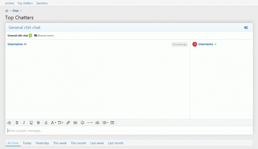 siropuchat-xf21-topchatters-with-chat.gif