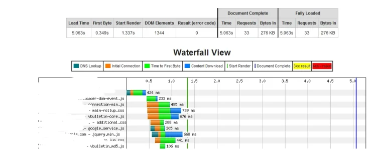 index first view vb.webp