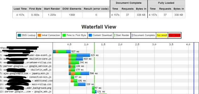 forum index vbulletin 4.webp