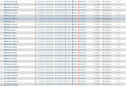 utf8_mb4_convert_1.webp