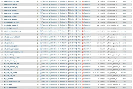 utf8_mb4_convert_2.webp