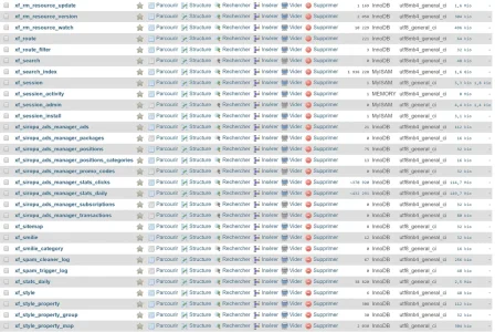 utf8_mb4_convert_7.webp