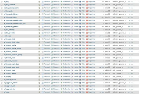utf8_mb4_convert_8.webp