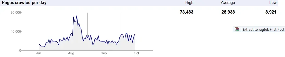 stat1.webp