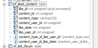 likeschema.webp