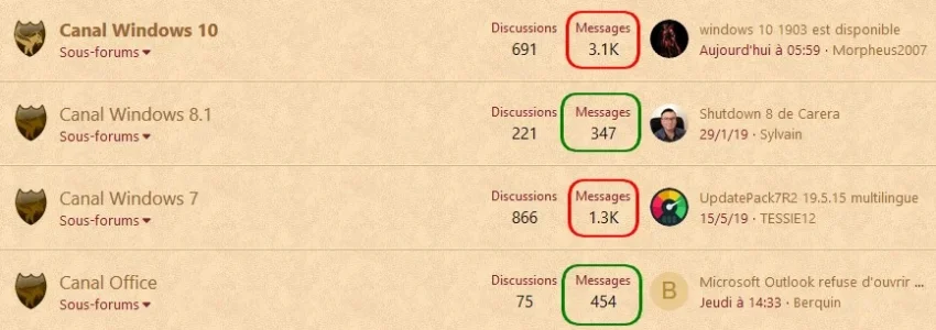 203846