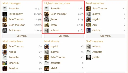 reactionscore.webp