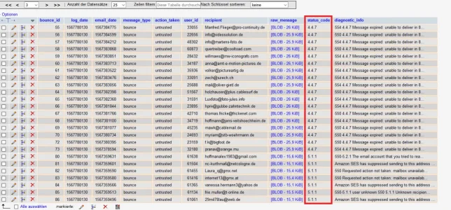 screenshot_db_skipped_untrusted_status_code.webp