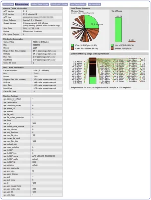 apc-nov-2011.webp