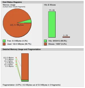 Screen shot 2011-11-29 at 9.30.07 AM.webp