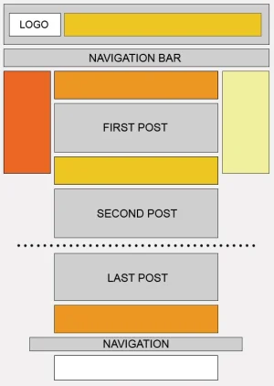 adsense-forum.webp