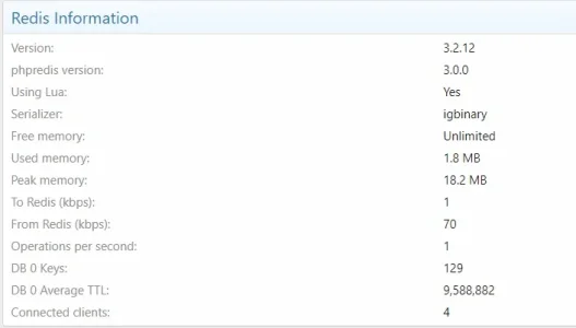 redis.webp