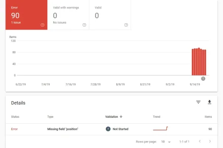 Screenshot_2019-09-20 Breadcrumbs.webp