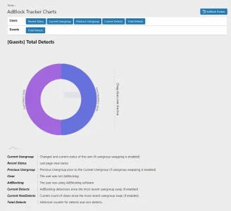 v1.2-charts.webp