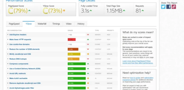 Screenshot_2020-01-17 GTmetrix Performance Report C (79%) C (73%).webp