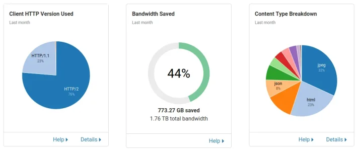Screenshot from 2020-02-03 17-56-32.webp