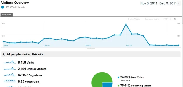 traffic.webp