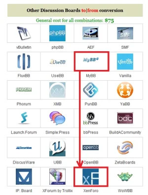 mybb.to.xenforo.gconverter.75.bucks.webp