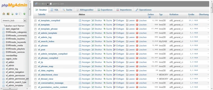 eu11.altushost.com - localhost - innercir_bob - phpMyAdmin 3.4.7.1 2011-12-26 11-24-12.webp