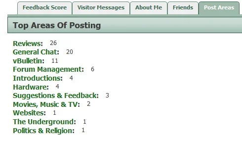 toppostingareas1.webp
