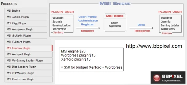 bbpixel.MSI.engine.core.xenforo.plugin.webp
