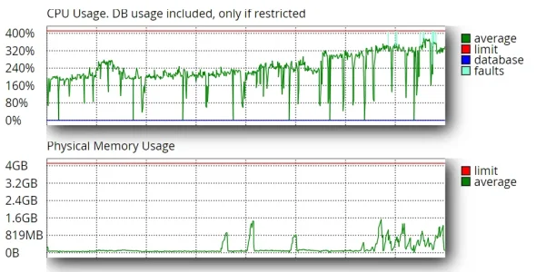 usage.webp