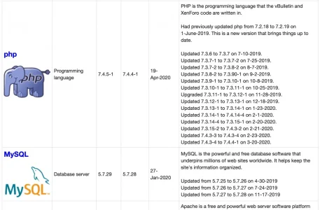 Screen Shot 2020-04-24 at 7.27.31 AM.webp