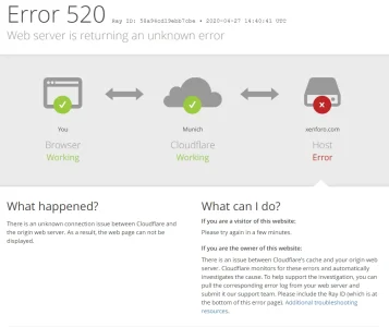 cloudflare-error-3.webp
