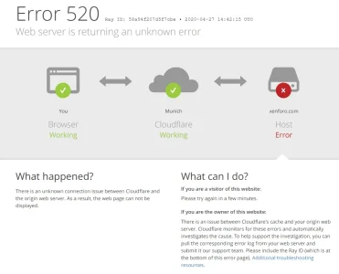 cloudflare-error-4.webp