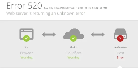 cf-error.webp