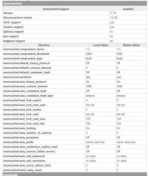 memcache_php73.jpg